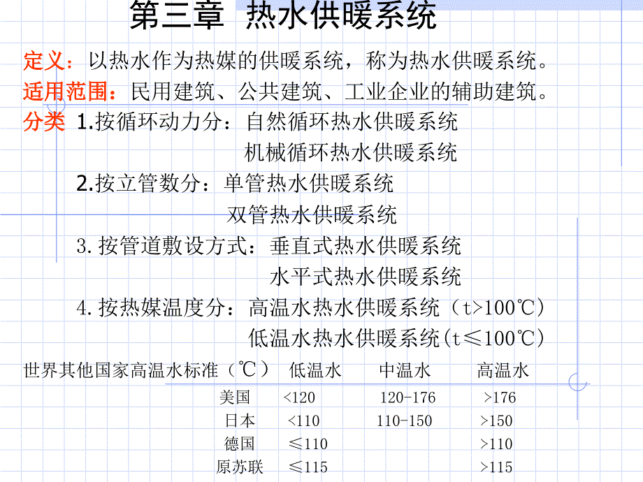 供热工程-第3章--热水供暖系统._第1页