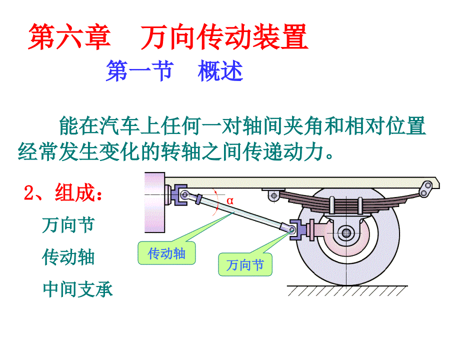 万向传动装置PPT课件_第1页