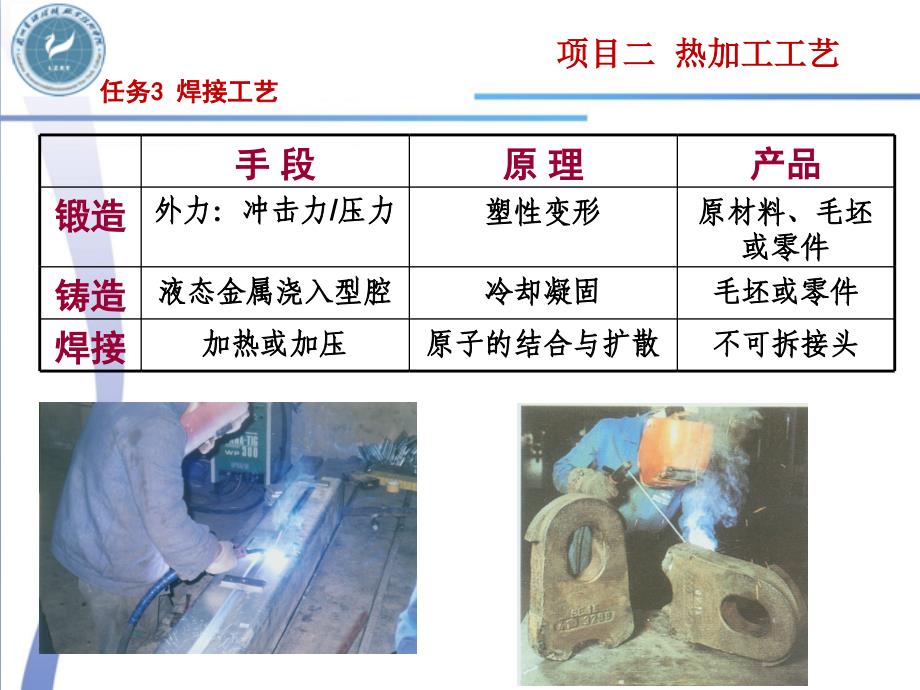 任務2.3焊接工藝PPT課件_第1頁