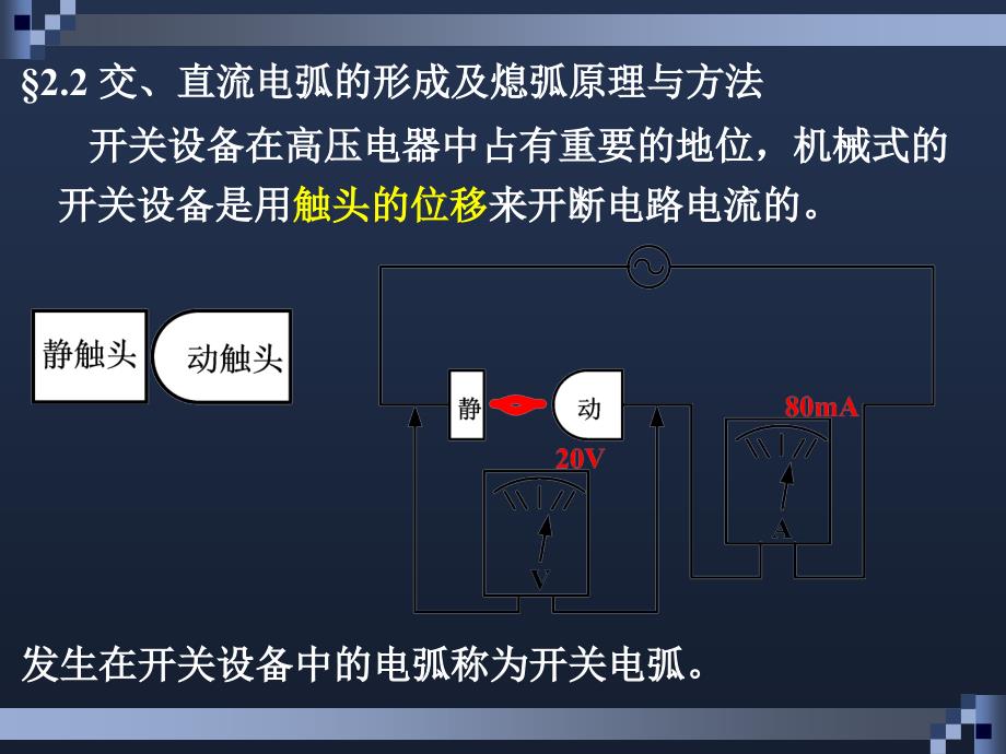 交、直流电弧的形成及熄弧原理与方法PPT课件_第1页