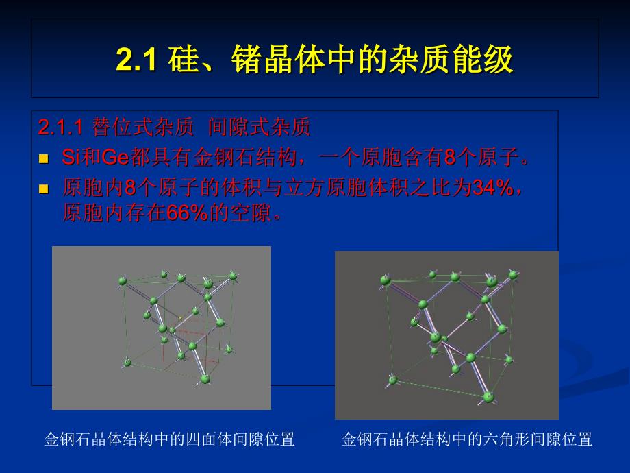 半导体中杂质和缺陷能级PPT课件_第1页