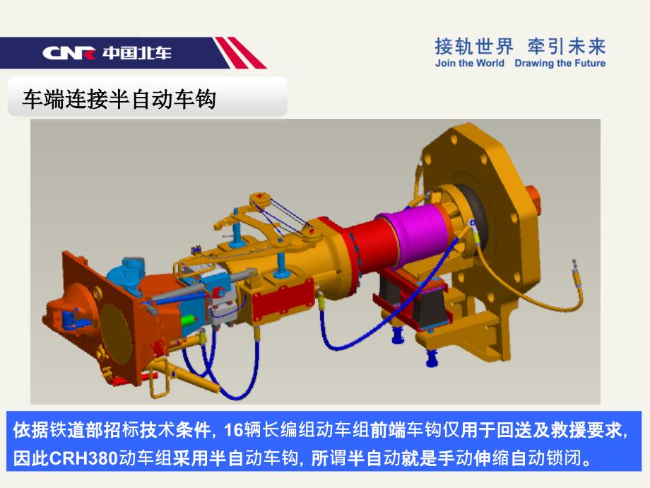 华东交通大学-车辆工程-火车-crh380动车车钩与风挡_第1页