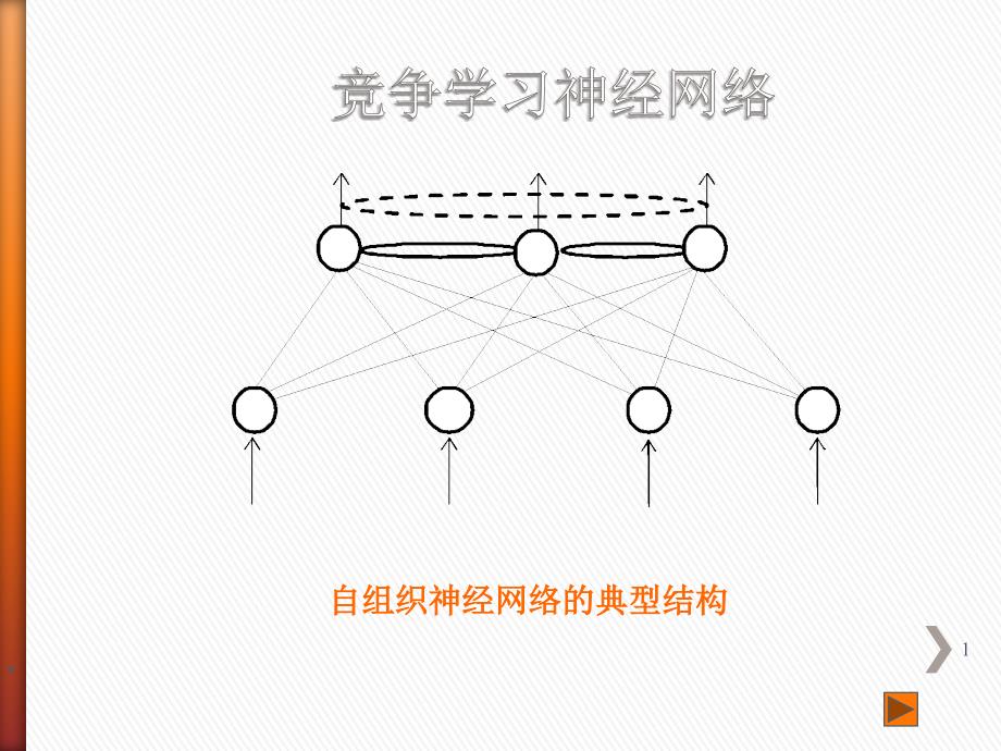 6-自组织神经网络(SOM)_第1页