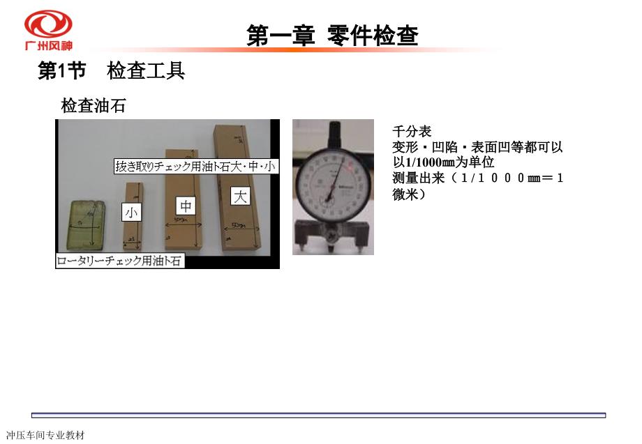 冲压件检查方法PPT课件_第1页