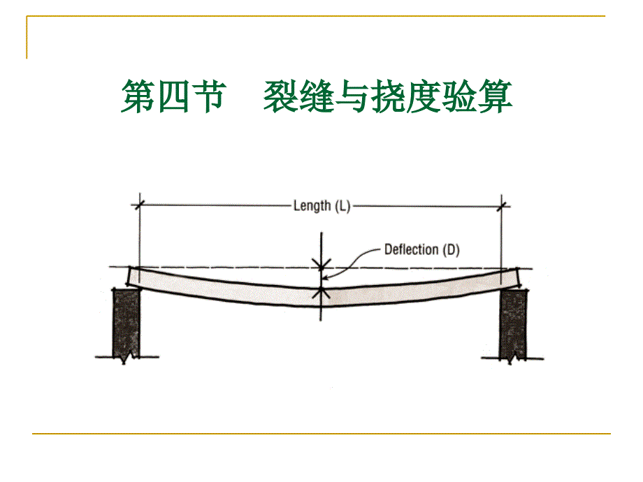 4.4-裂缝与挠度验算汇总课件_第1页