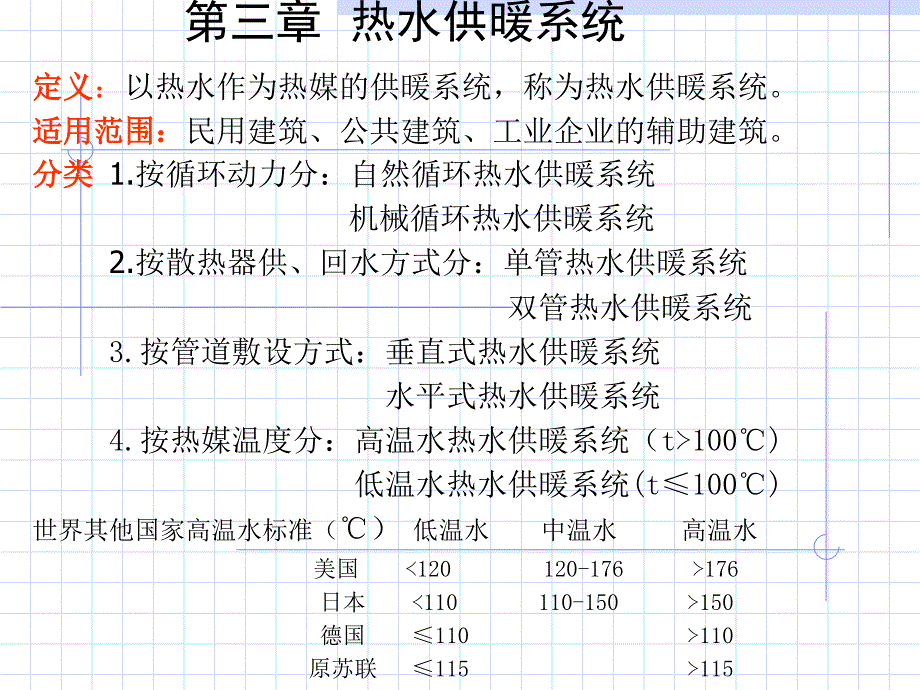 哈工大供热工程-第三章-热水供暖系统1_第1页