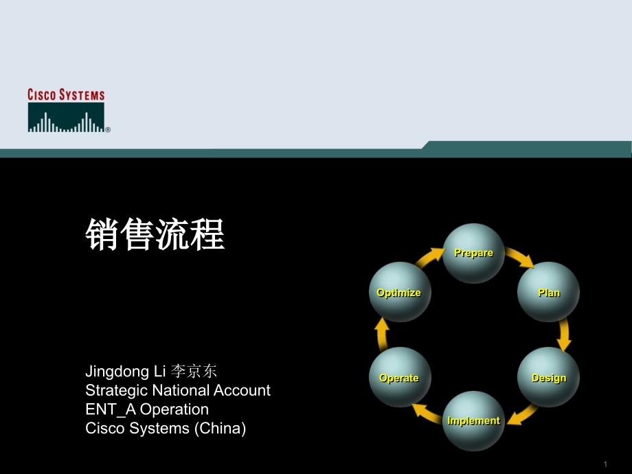 CISCO销售培训_第1页