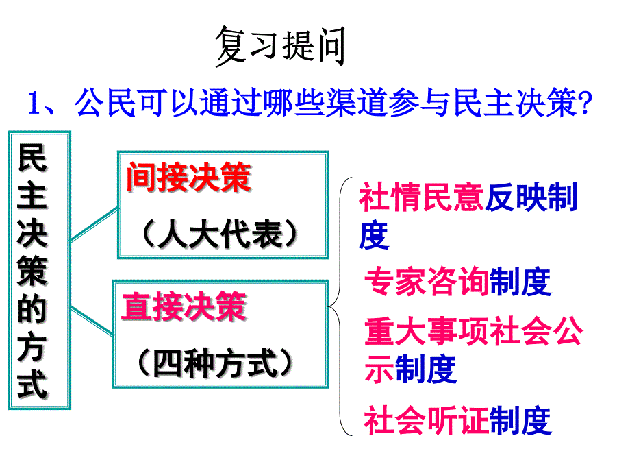 23民主管理共创幸福生活_第1页