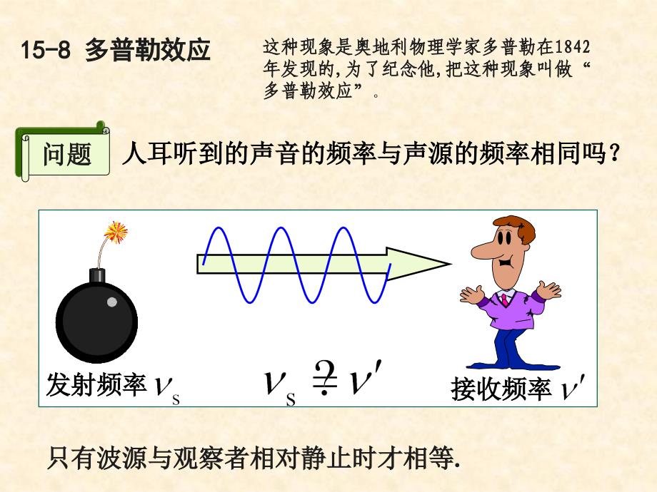 多普勒效应PPT课件_第1页