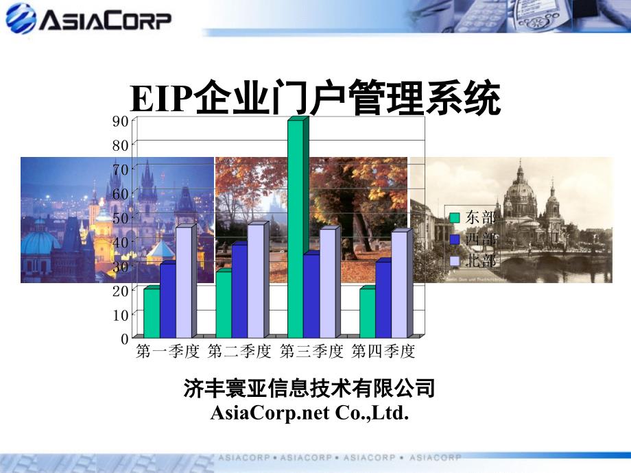 EIP企业门户管理系统_第1页