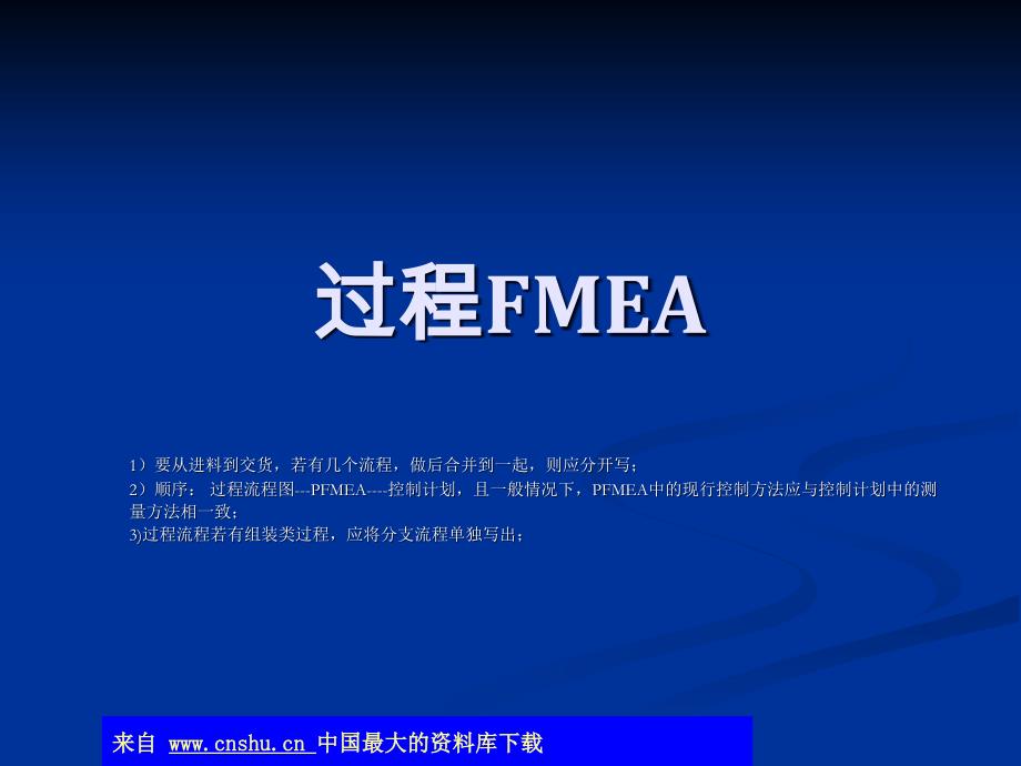 FMEA培训-确定与产品相关的过程潜在失效模式(ppt 46)_第1页