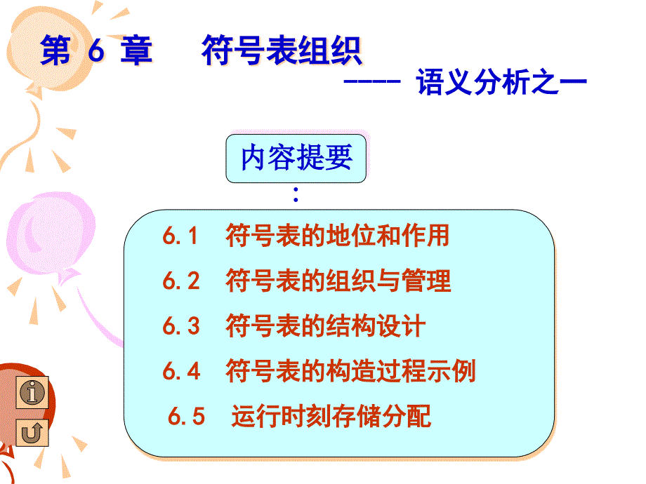 6章符号表组织_第1页