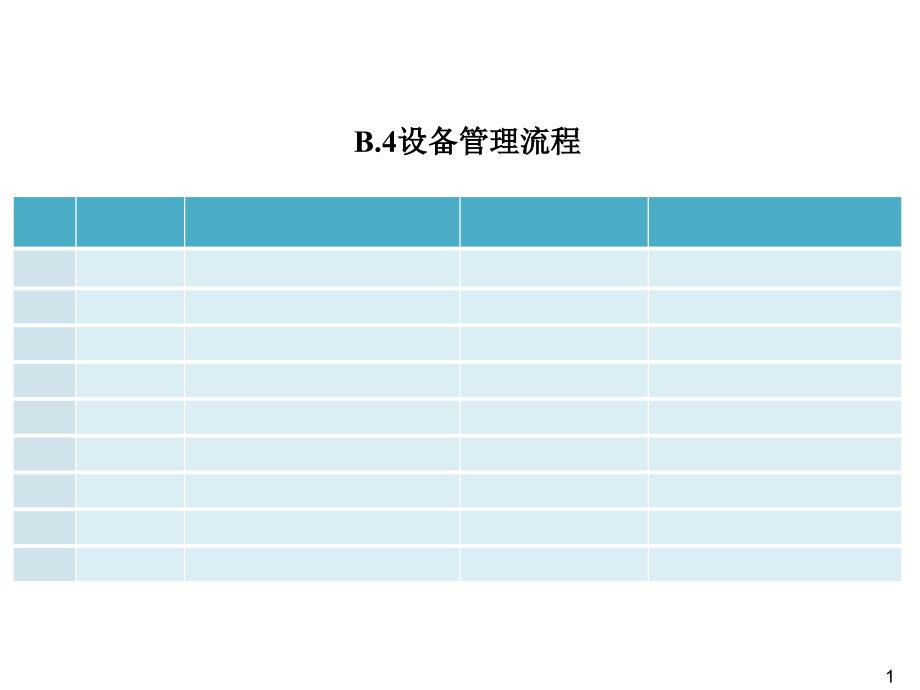 B4设备管理流程_第1页