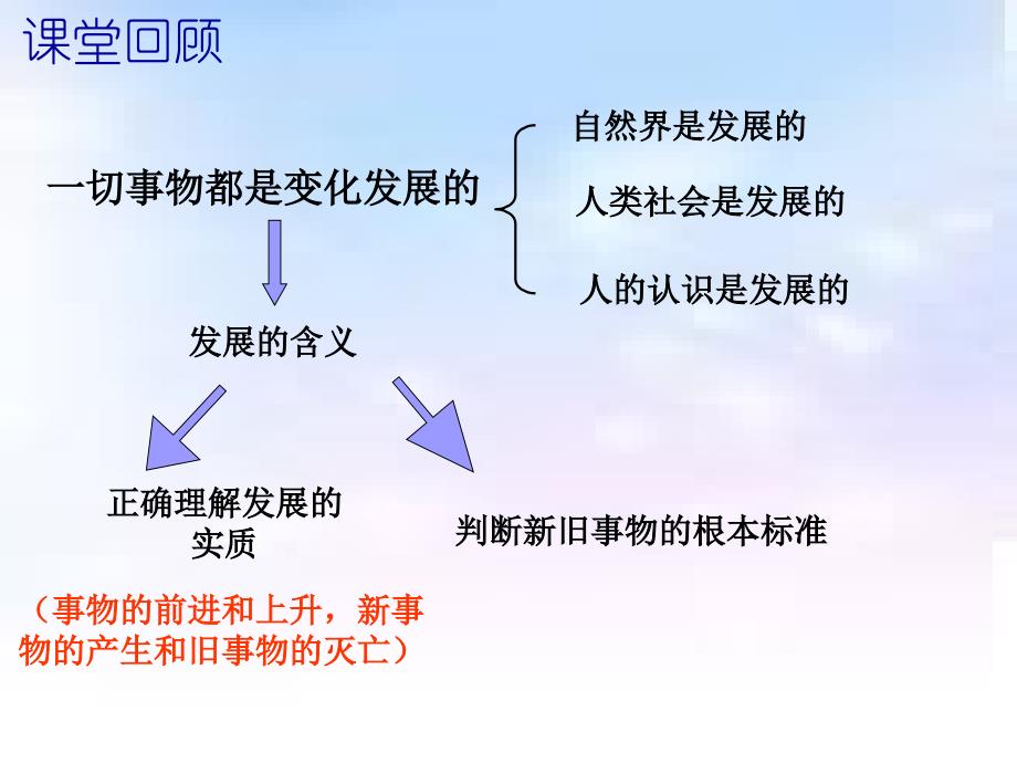 8.2用发展的观点看问题概述_第1页