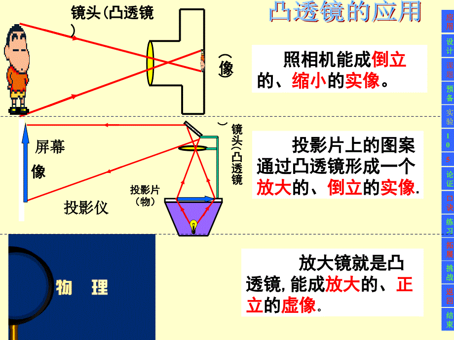 探究凸透镜成像的规律1_第1页