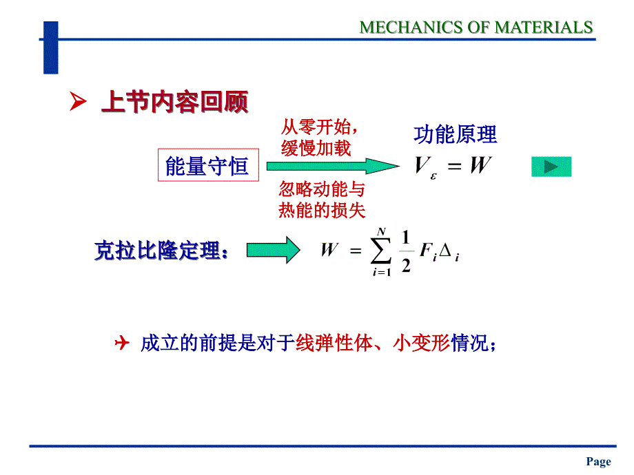 材料力学(13)第十三章-21_第1页