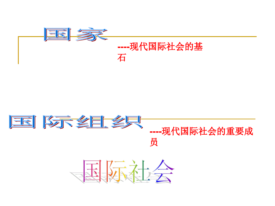 14国际组织概观（精品）_第1页