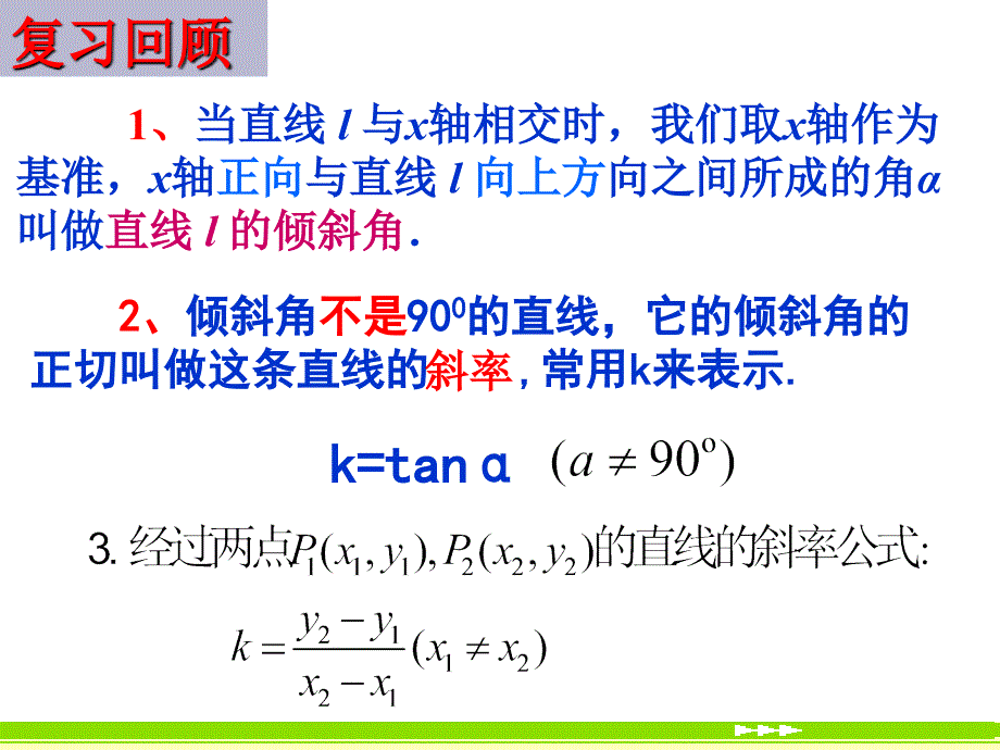 321直线的点斜式方程（精品）_第1页