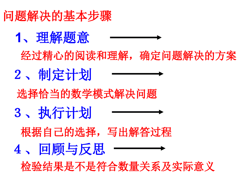 55一次函数的简单应用（1）（精品）_第1页