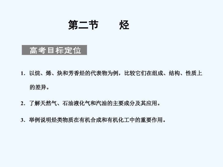 【大纲版创新设计】2011届高考化学一轮复习 第二节 烃课件 新人教版_第1页