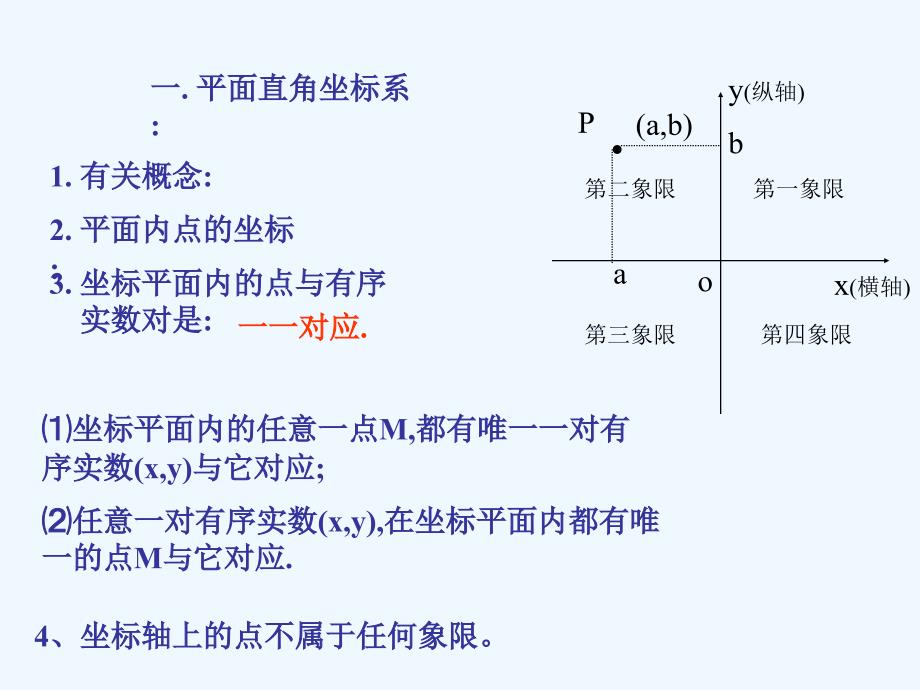 七年级数学下册 第六章 平面直角坐标系（小结）人教新课标版_第1页