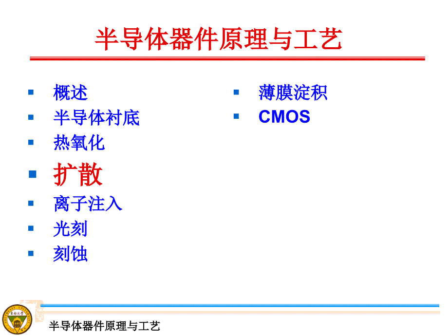 加工工艺2（精品）_第1页