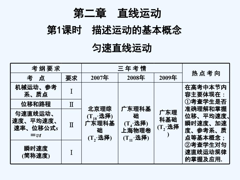 【创新设计】2011届高考物理一轮复习 第2章 第1课时描述运动的基本概念匀速直线运动_第1页