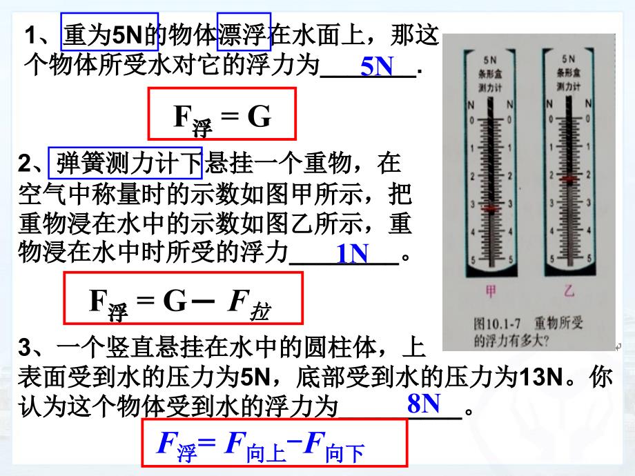 2014阿基米德原理_第1页