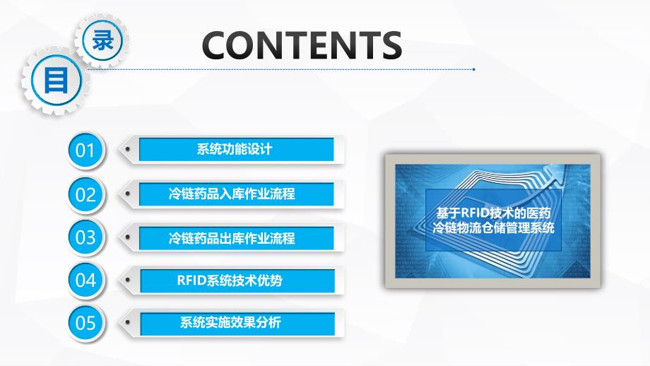 基于RFID技术的医药冷链物流仓储管理系统_第1页