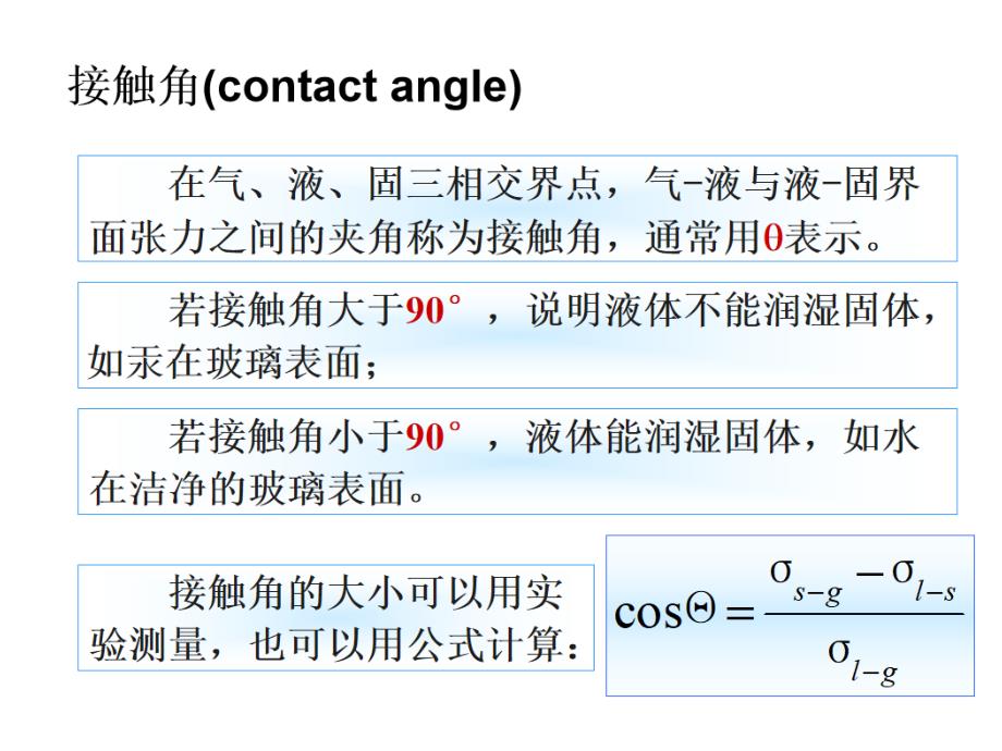 接触角、附加压力、毛细管现象_第1页