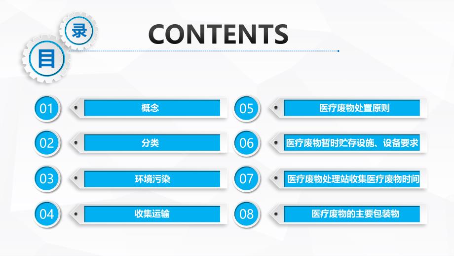 医药冷链物流医疗废物概述_第1页