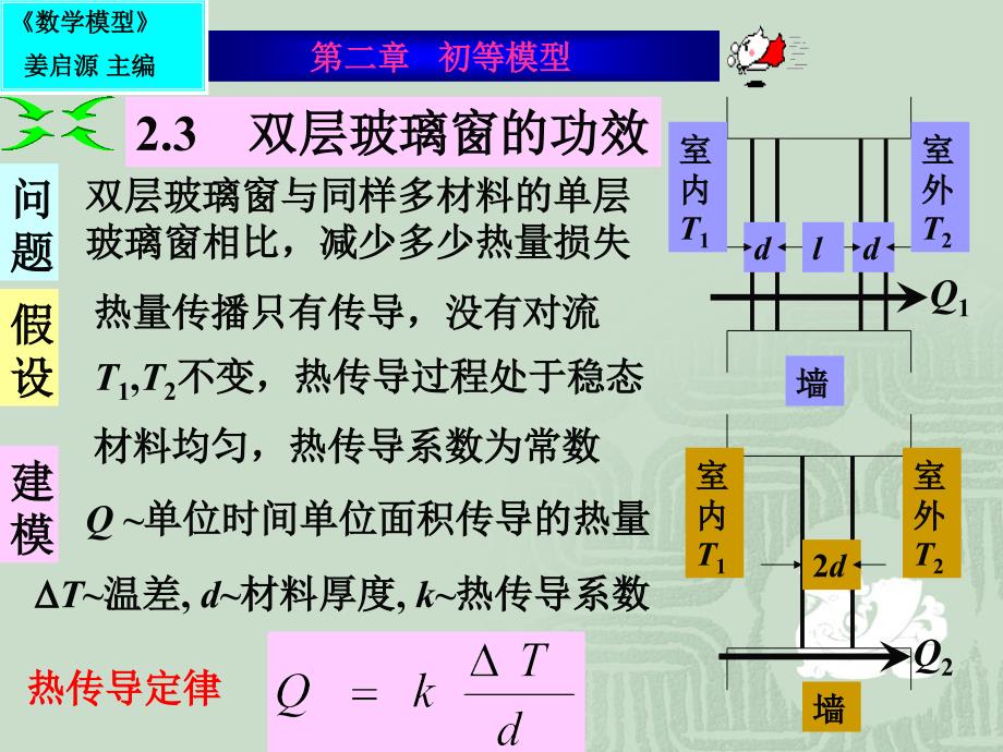 双层玻璃窗的功效_第1页