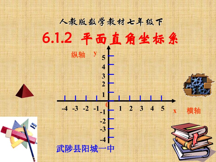 七年级数学下册《平面直角坐标系》说课课件-新人教版_第1页