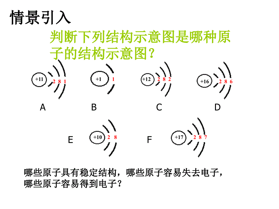 第四单元课题4化学式与化合价（2）-课件_第1页