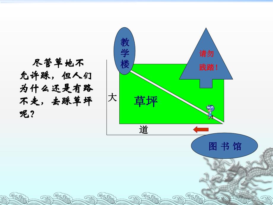 《三角形三边关系》课件_第1页