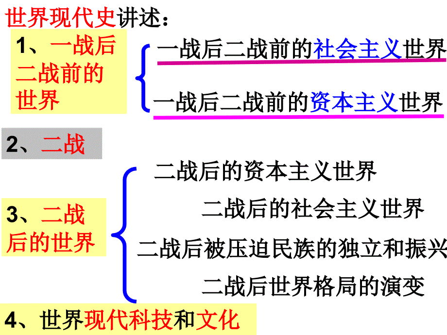 第7课凡尔赛-华盛顿体系的建立简_第1页