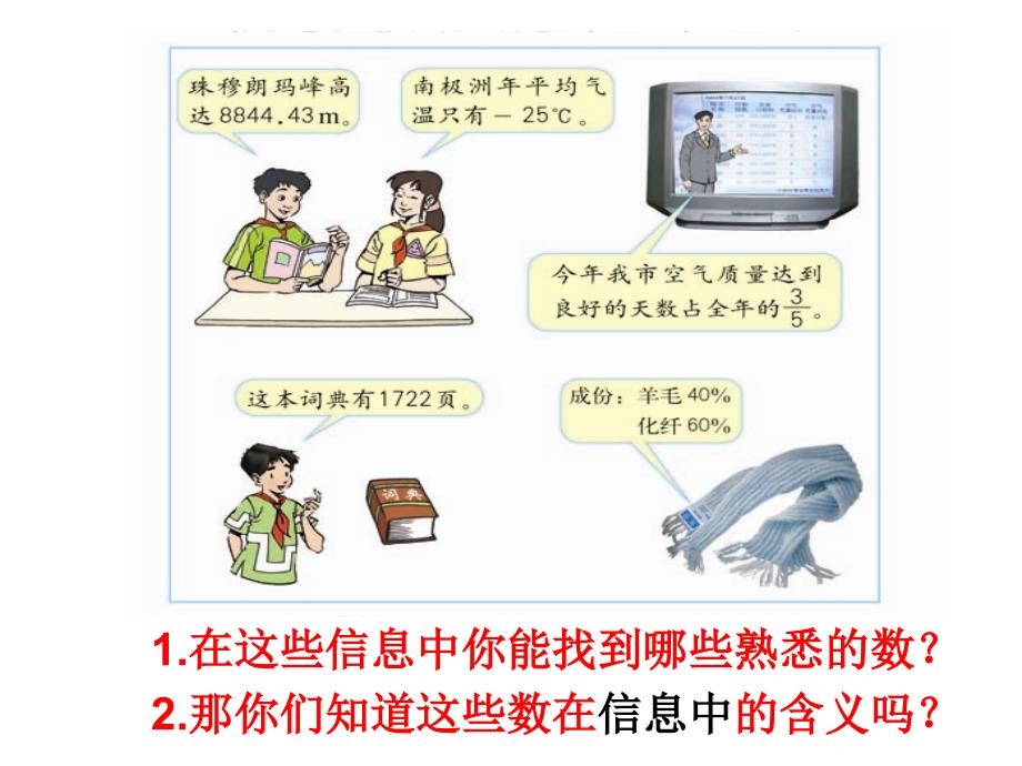 六年级数学总复习数的认识[1]_第1页