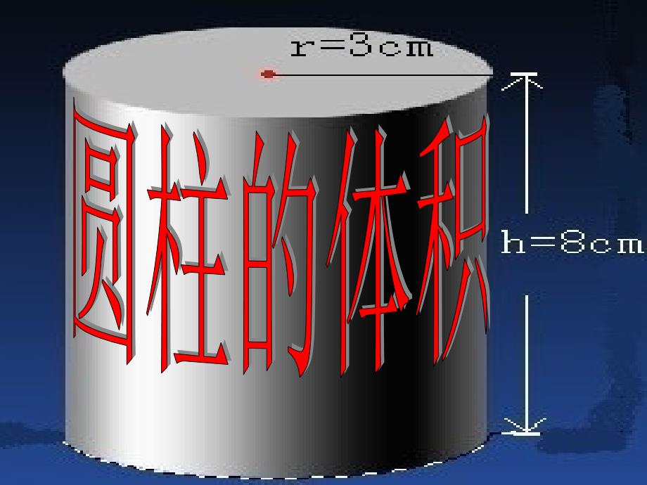 六年级数学下册2圆柱与圆锥1圆柱课件_第1页