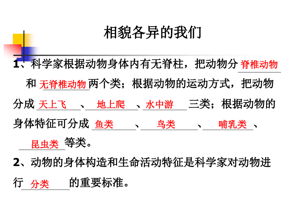 45相貌各异的我们_第1页