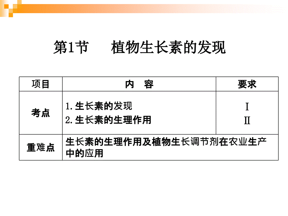 复习生长素发现_第1页