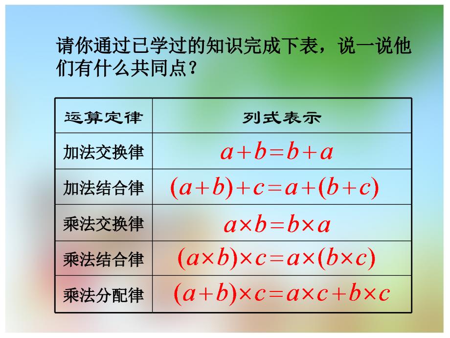 用字母表示数 (6)_第1页