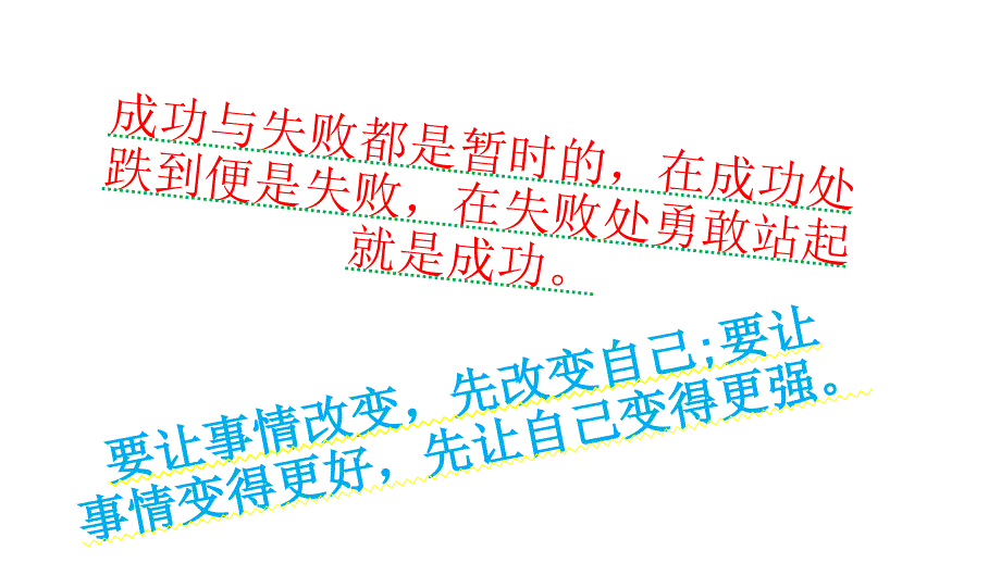 最近很火的一个励志公式_第1页