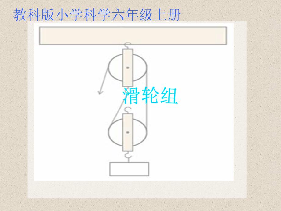 六上16滑轮组_第1页