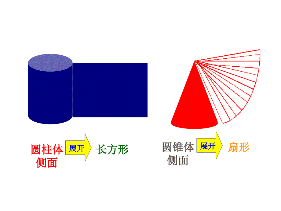 43立体图形的展开图1_第1页