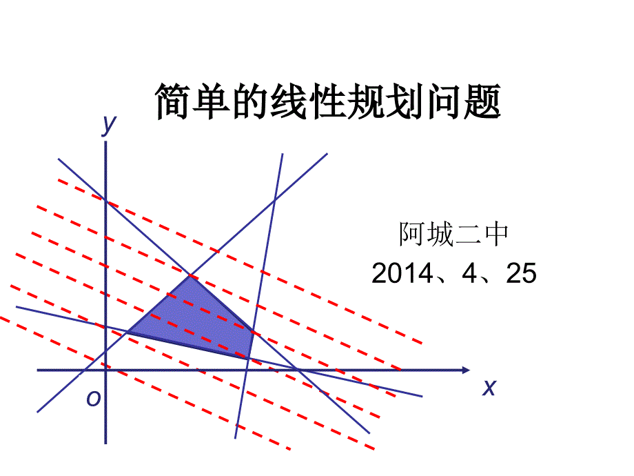 简单的线性规划问题_第1页