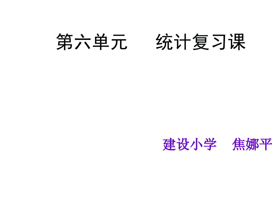 四年级上册_数学_第六单元复习课件_第1页