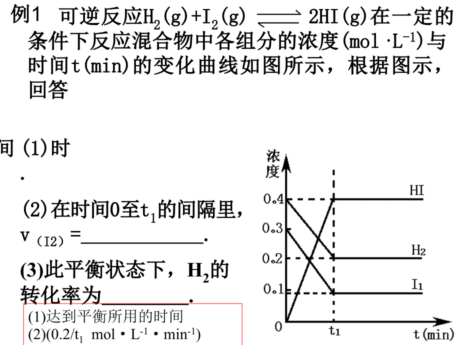 化学平衡图象题_第1页