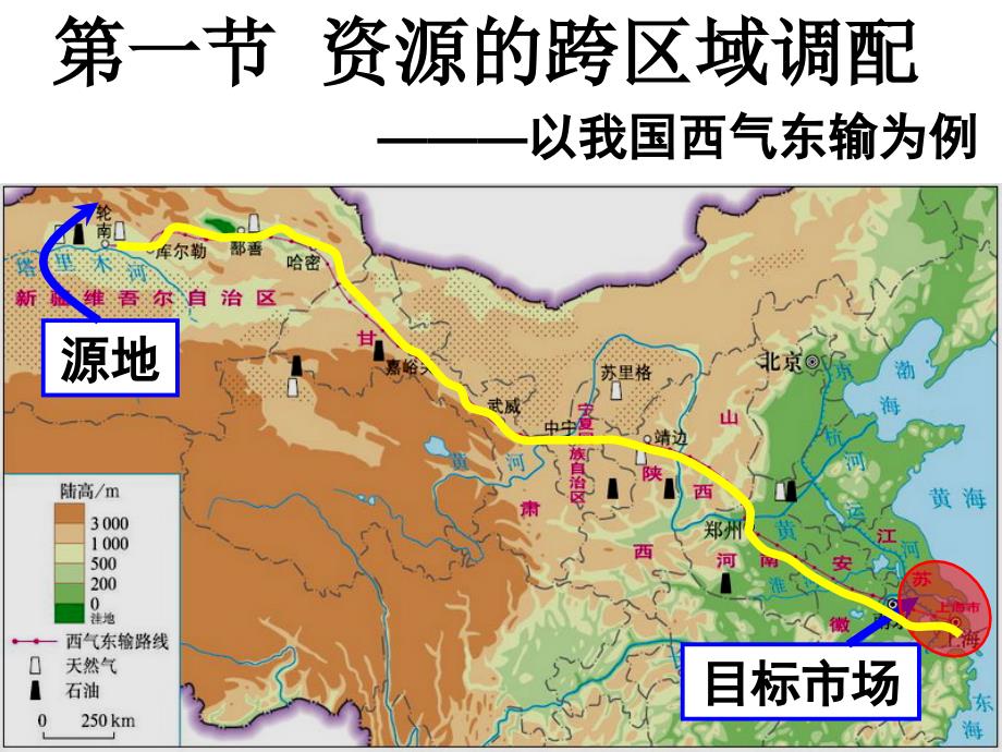 资源的跨区域调配_第1页