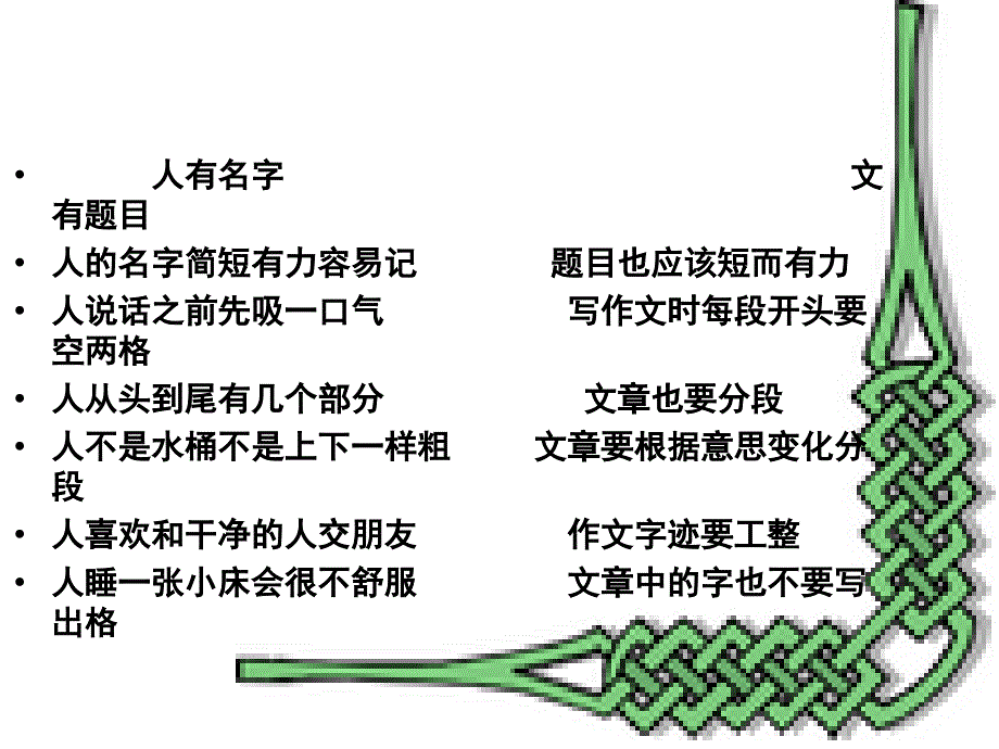 三年级起步作文格式讲解课件 (3)_第1页