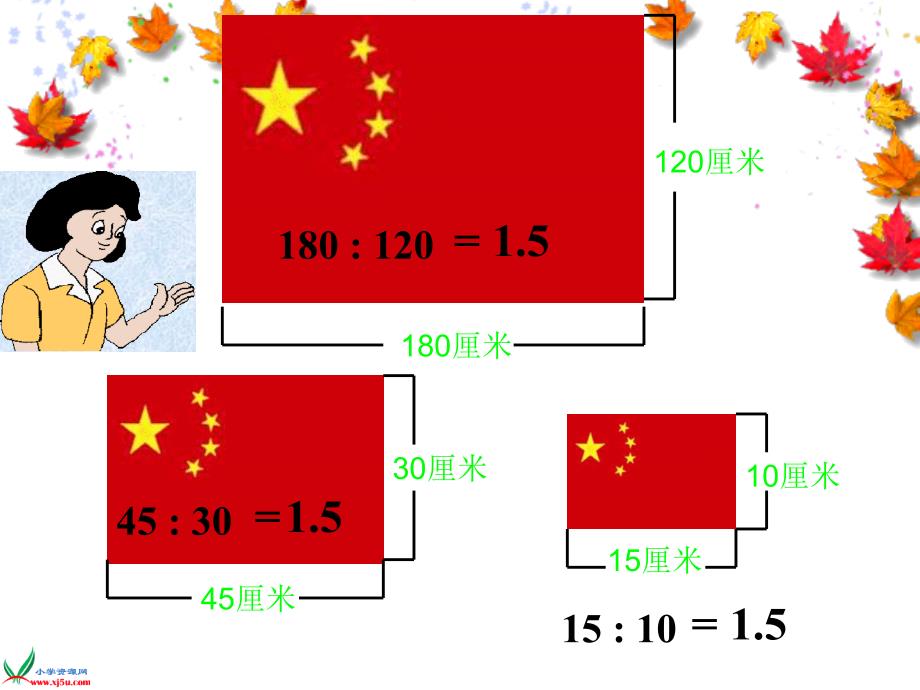 人教新课标数学六年级上册《比的基本性质_2》PPT课件_第1页